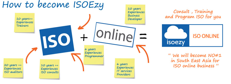 How-to-become-ISO-online