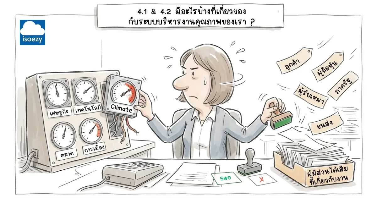 การ์ตูนผู้บริหารประเมินปัจจัยบริบทองค์กรและผู้มีส่วนได้เสีย ข้อ 4.1 4.2